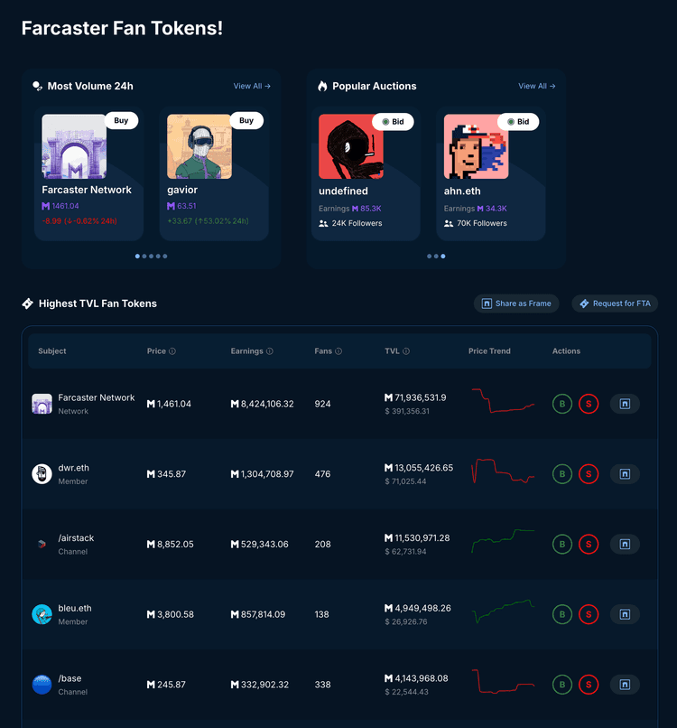 Airstack dashboard