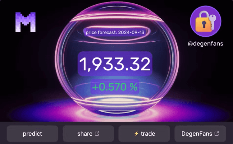 Earnings Predictor dashboard