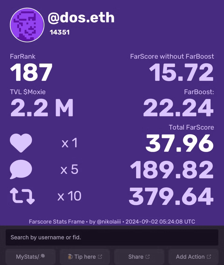 Farscore Stats dashboard