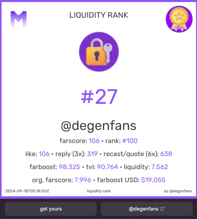 Liquidity Rank dashboard