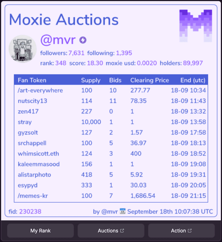 Moxie Auctions dashboard