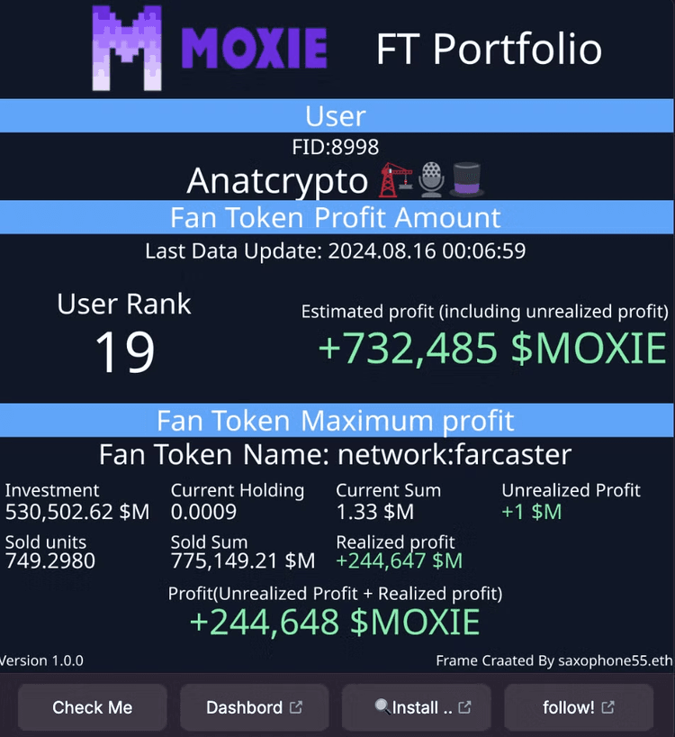 Moxie Portfolio dashboard