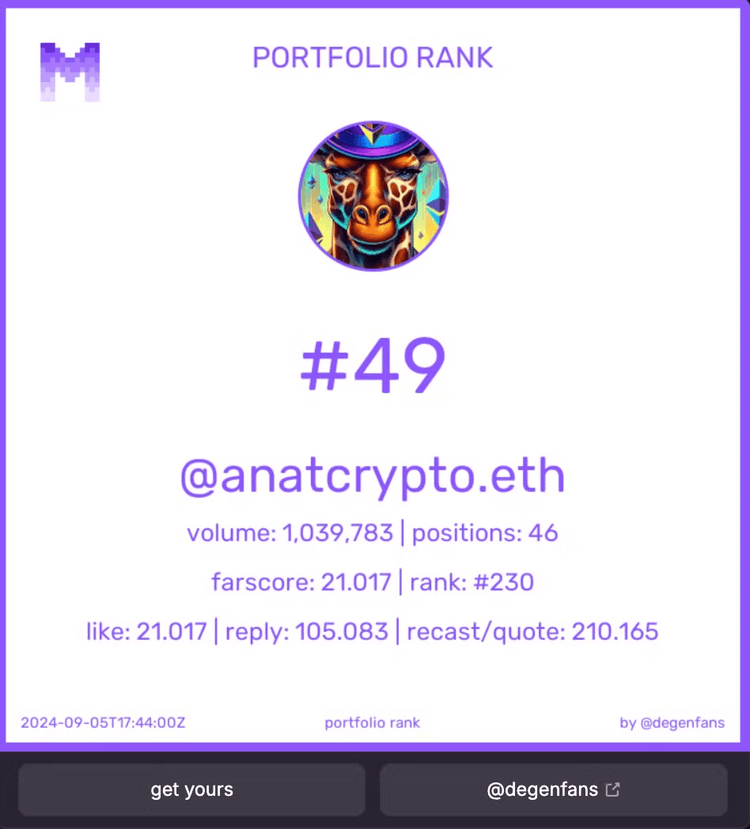 Moxie Portfolio Rank dashboard