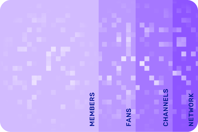 Shared Payouts